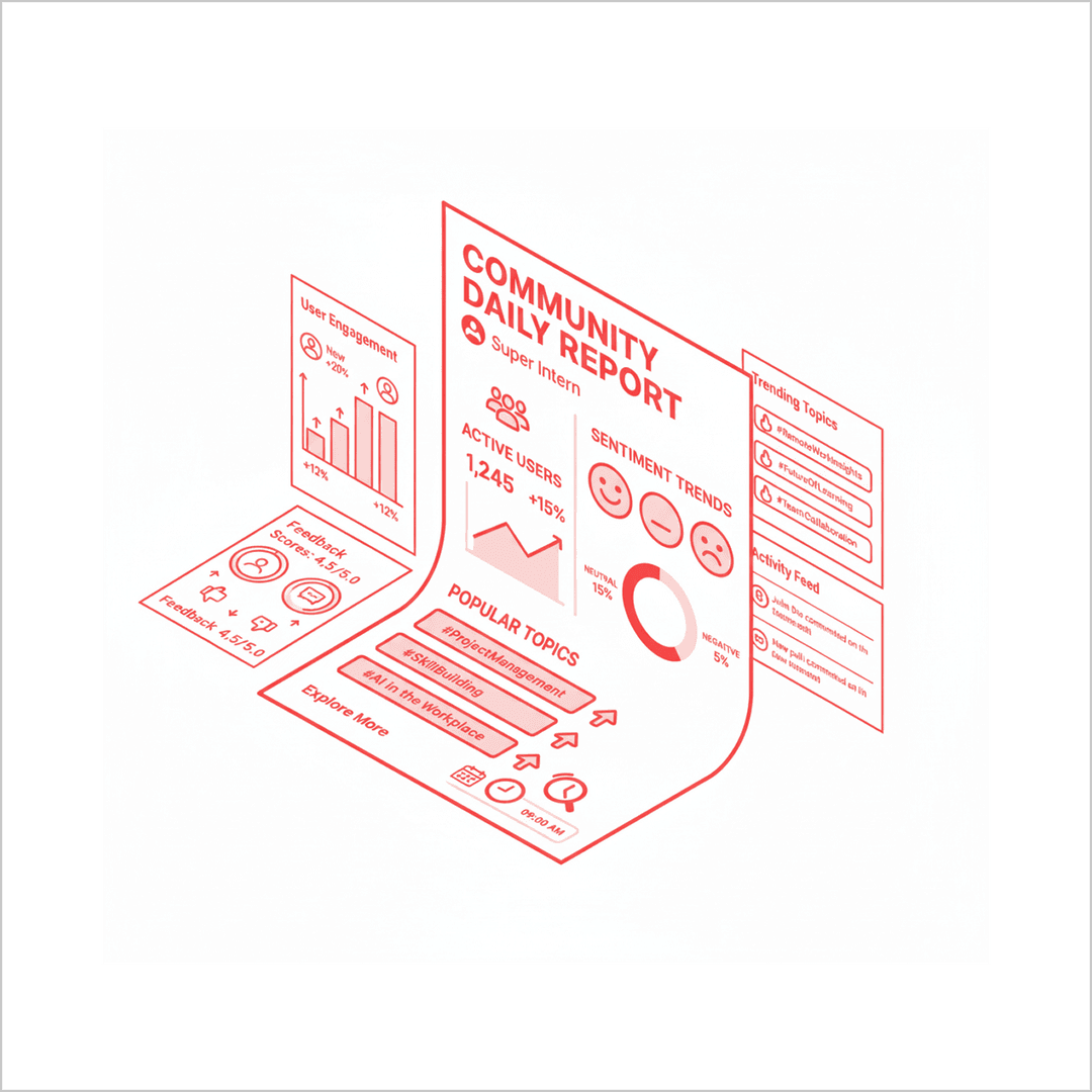 Community Report: Daily AI-Powered Insights Illustration