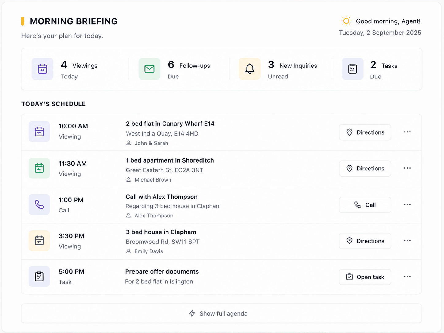 SuperIntern morning briefing dashboard showing viewings, follow-ups, enquiries and tasks